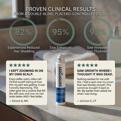 Serorgen™ Hair Growth Serum