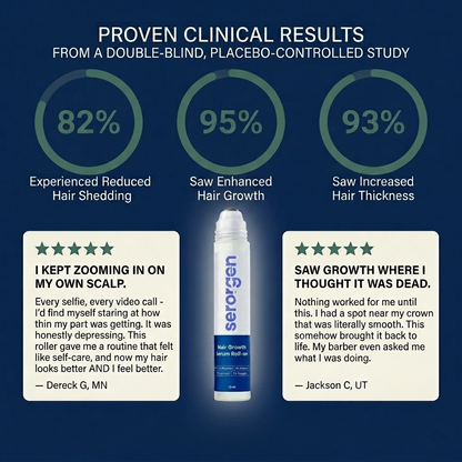 Serorgen™ Hair Growth Serum