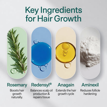 Serorgen™ Hair Growth Serum